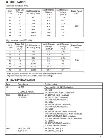 datasheet VE 12HMSE-K